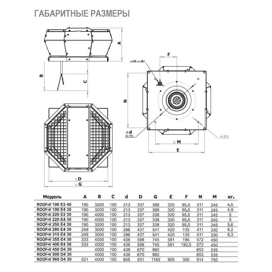 ROOF-V-450 D4 30 вентилятор крышный